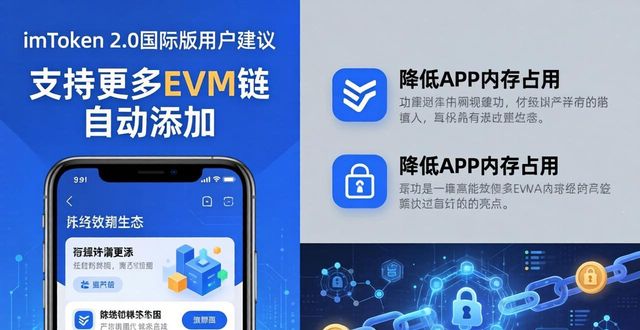 安卓市场官网下载_imToken官网下载2.0国际版的市场情报与用户建议_安卓市场tv版下载官网