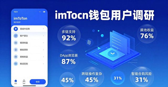 imToken钱包用户调研：原来大家都在这样用