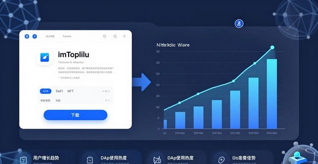 钱包平台_钱包官方_imToken钱包官网下载的用户活跃度与市场分析