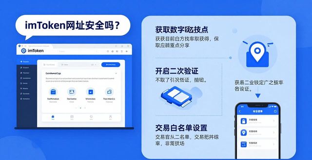 最新imToken网址安全吗？小心这些隐患与防范技巧