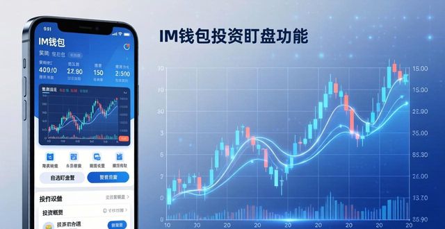 im钱包看行情三步走 捕捉投资机会