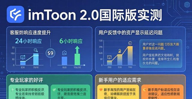 酷市场官网下载地址_深入分析imToken官网下载2.0国际版的市场反响与反馈？_安卓市场下载官网历史版本微信