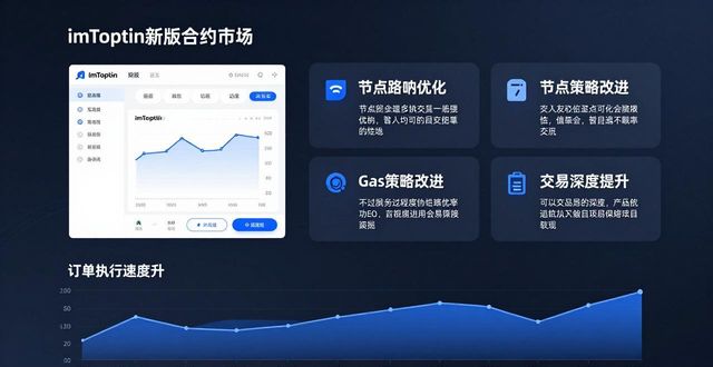 imToken新版+合约市场：三大优势让你交易更安心