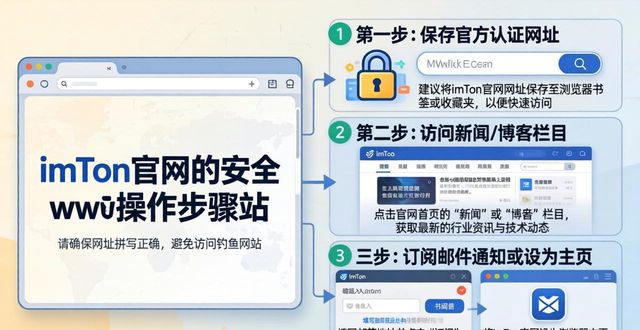 如何通过imToken官网关注行业动态？3个实用技巧