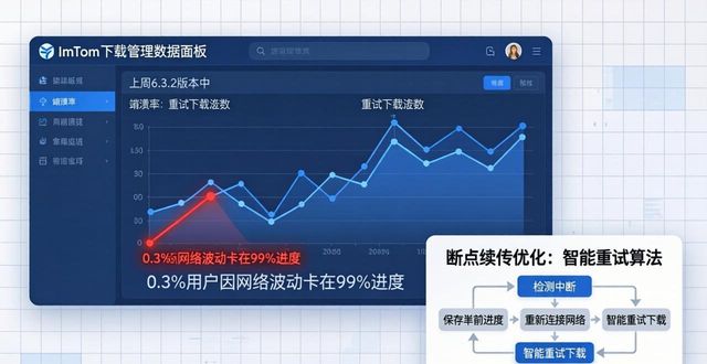 imToken钱包官方app下载的精细化管理与数据分析_imToken钱包官方app下载的精细化管理与数据分析_imToken钱包官方app下载的精细化管理与数据分析