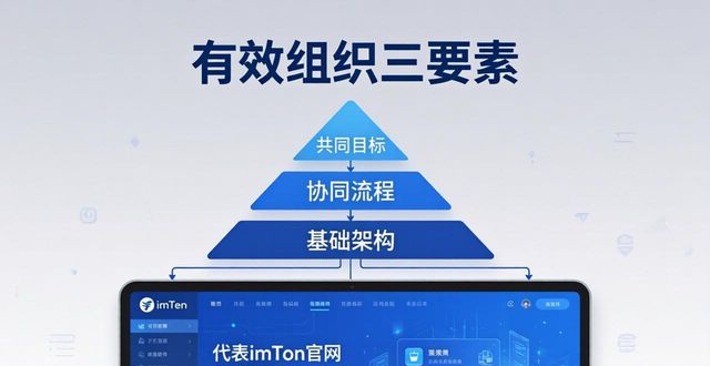 “imToken 1.0版”下载与组织建设：别被误导