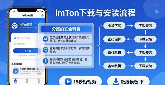 迭代imToken下载安装流程，贴合当下加密钱包用户的实际市场需求