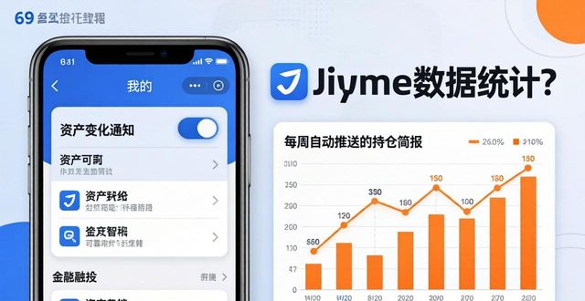 imToken通用版数据统计三步走