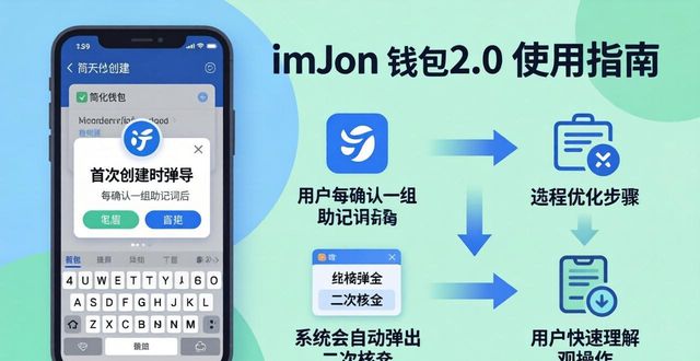 imToken钱包2.0提升使用体验指南，这些优化超贴心