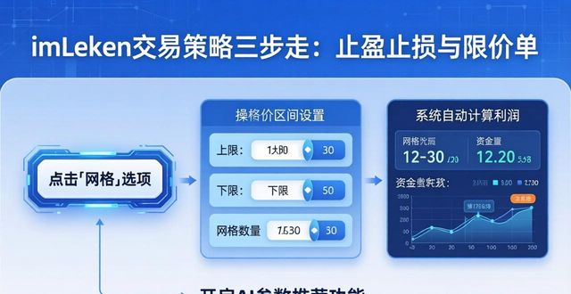 imToken交易策略三步走：止盈止损与限价单
