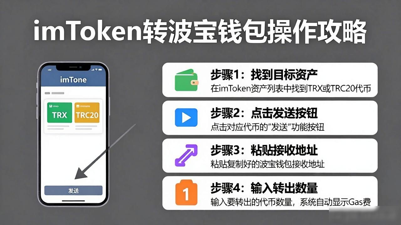 imtoken里的TRX和TRC20代币怎么转到波宝钱包 操作全攻略