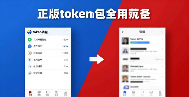 什么是盗版包_升级win10盗版变正版_为什么选择token钱包正版而非盗版，探讨正版软件在安全性和使用体验上的优势。