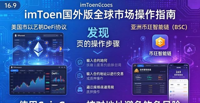 imToken国外版：三步玩转全球市场