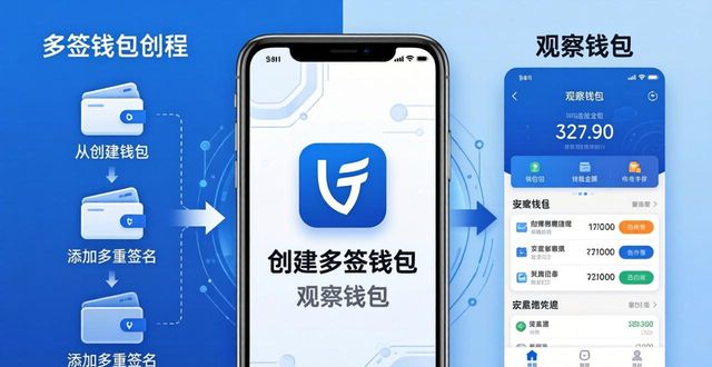 imToken安卓版如何共享资源？几步操作轻松实现