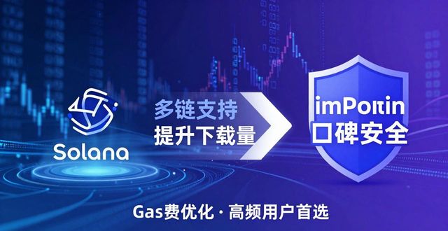 imToken下载趋势怎么看？深入分析市场动向