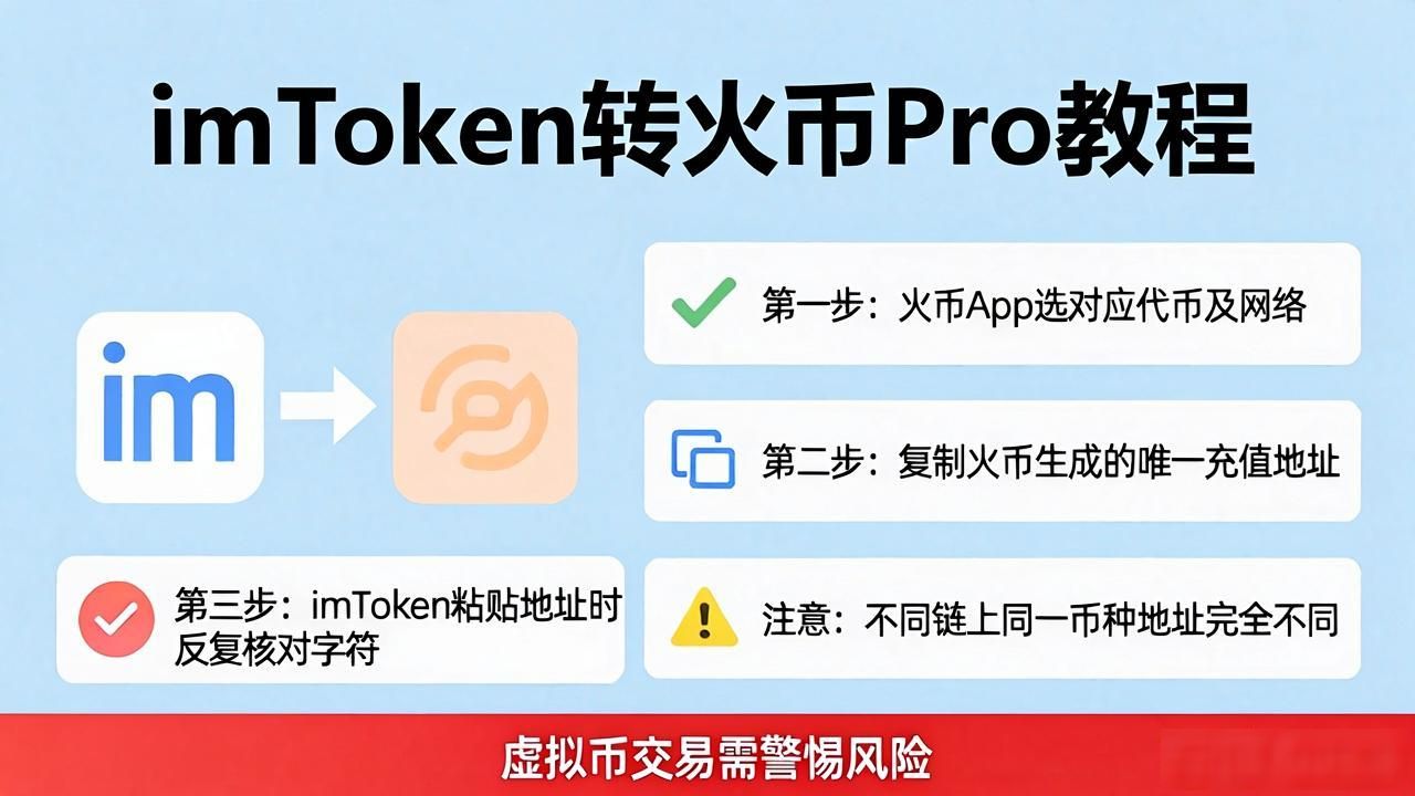 imToken转到火币Pro详细教程