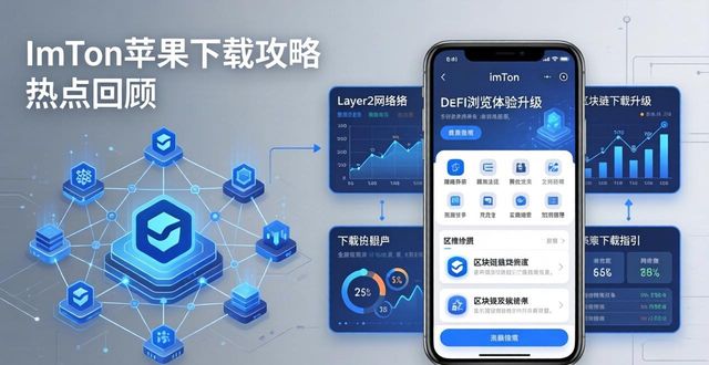 imToken最新苹果下载官方热点全回顾_imtoken苹果版下载_imToken最新苹果下载官方热点全回顾
