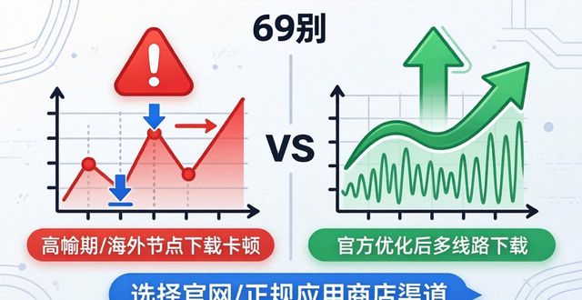 imToken安卓版下载快不快？实测效率评估